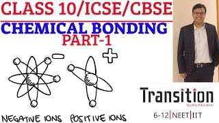 ICSE 2023 Chemical Bonding Part 1  ICSE 10 Chemical Bonding  CBSE 2023 Metals amp Non Metals [upl. by Murage20]