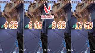 VALORANT  4GB VS 6GB VS 8GB VS 12 GB RAM FPS COMPARISON [upl. by Madelaine]