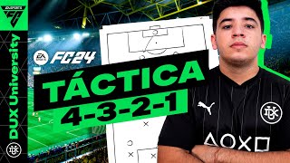 La MEJOR FORMACIÓN de FC 24  TÁCTICAS 4321 con NEAT [upl. by Aloz]