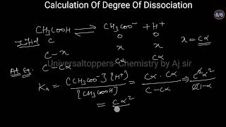 How to Calculate Degree of dissociation of weak acid  Equilibrium  Class 11 chemistry chemistry [upl. by Ainehta559]