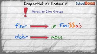 Petit coup de boost pour le collège  Limparfait de lindicatif  Révisions 6ème [upl. by Repsag]