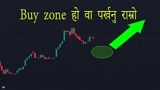 Nepse Technical Analysis Buy zone [upl. by Hsima]