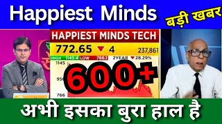 Happiest Minds Tech share latest news today analysis target price for long term buy or sell [upl. by Didier]