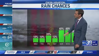 Warm breezy muggy days ahead [upl. by Laughlin]