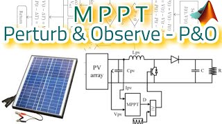 PampO  Perturb amp Observe MPPT for Solar PV System MATLAB Simulation [upl. by Ilonka]