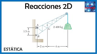 Estática  Análisis de cuerpo rígido  Reacciones 2D 1 [upl. by Tobiah]