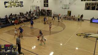 Hilton Head Christian Academy vs WoodvilleTompkins High School Womens Varsity Basketball [upl. by Ahsener]