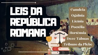 Entenda as leis da República Romana [upl. by Briny833]