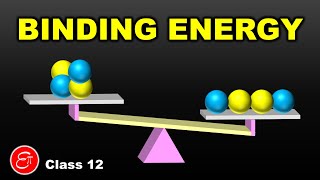 MassEnergy and Nuclear Binding Energy  in Hindi for Class 12 [upl. by Trescott]