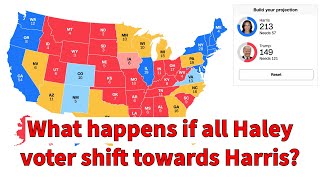 What happens if all Haley voter shift towards Harris [upl. by Nwaf]