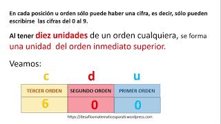 Unidades decenas y centenas [upl. by Ytrebil]