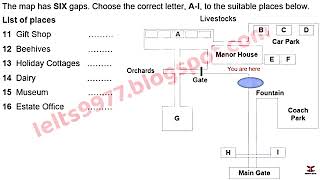 July IDP IELTS LISTENING TEST  official Cambridge test listening test 2025 [upl. by Eglanteen]