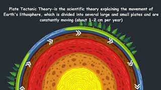 Massive Open Online Course Plate Tectonic Theory [upl. by Acila469]