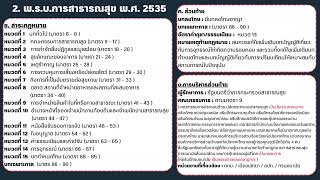 กฎหมายเกี่ยวกับอนามัยสิ่งแวดล้อมและสาธาณภัย [upl. by Ayhay790]