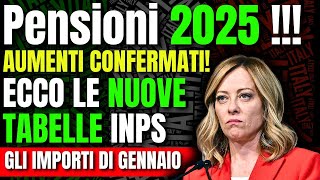 Pensioni 2025 Aumenti Confermati 📊 Ecco le Nuove Tabelle INPS e gli Importi di Gennaio [upl. by Ydniw508]