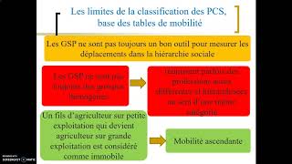 Les limites des tables de mobilité sociale [upl. by Enreval166]