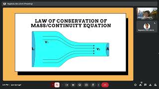 Incompressible Flows Mass Conservation and Bernoullis Principle [upl. by Gerek]