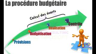 Module 13 1 Intro a la comptabilité budgetaire [upl. by Bulley117]