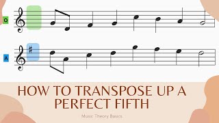 How to transpose up a perfect 5th  Transposition Made Easy [upl. by Templeton945]