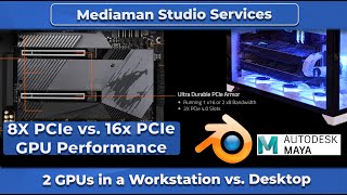 Two GPUs in a Desktop computer x8 PCIE Performance [upl. by Lynad233]