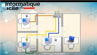 cours complet de réseau informatique [upl. by Ezarra]