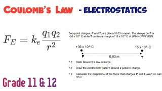 Understanding Coulombs law  Electrostatics Grade 11 amp 12 [upl. by Davie]