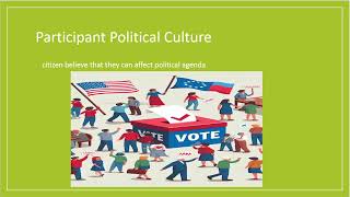 Exploring Political Culture and Socialization Understanding the Roots of Political Beliefs [upl. by Itsud]