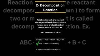 Decomposition reactionchapter1scienceclass10 [upl. by Dede]