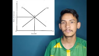 IS LM Model Explained [upl. by Ressler359]