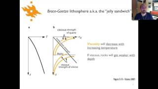 Geodynamics  Lecture 124 Strength of the Lithosphere I [upl. by Naujat]