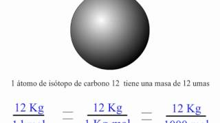 Conversión unidades Kmol Kgmol mol [upl. by Satterfield208]