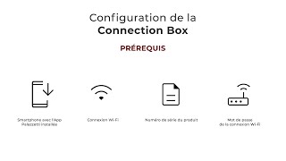 Palazzetti APP configuration de la Connection Box [upl. by Ahsieka]