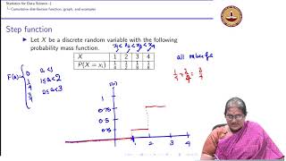 Lecture 86  Discrete random variables  Cumulative distribution function [upl. by Peednus]