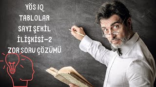 YÖS IQ  TABLOLAR  ŞEKİL İLİŞKİLERİ  ZOR SORU ÇÖZÜMÜ  2024 [upl. by Casilde962]