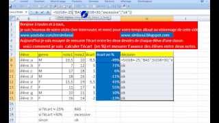 lécart et la décision par excel [upl. by Holcman]