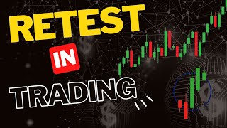 Retest क्या होता है। what is retest in trading or in candlestick how to use retest in trading [upl. by Steen813]