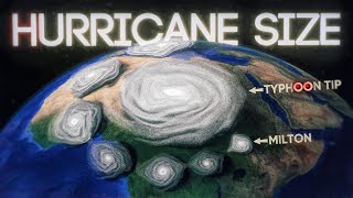 HURRICANE Size Comparison 3D Simulated 2024 [upl. by Lattimer566]