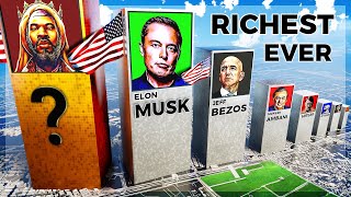 Richest people in the world 💲 [upl. by Jenica]