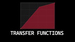 Transfer Functions are everywhere in Audio [upl. by Yelyk]