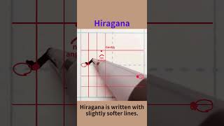 Super detailed description👉How to write Japanese Katakana quothequot beautifullyヘ japanesewriting [upl. by Lleon595]