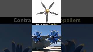 Contra rotating propellersuse of aircraft ships and torpedoesworkingtechnicalmechanical engg [upl. by Seton]