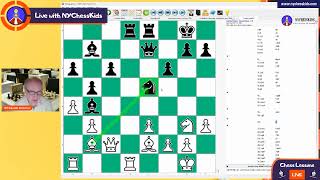 Lesson 63 Karpov vs Shirov 1992 Strategy [upl. by Amisoc]