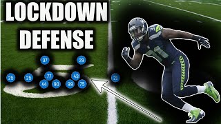 🚨NEW Best Defense After PATCH🚨 Stop The Run amp Pass in Madden 24 [upl. by Ahsenad]