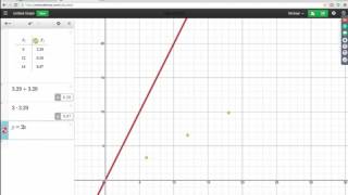 Webinar Introduction to the Desmos Graphing Calculator [upl. by Libbi701]