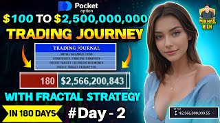 THE BEST STRATEGY IN 2024  HOW I MADE 2500000000 IN 180 DAYS ONLY WITH 100 OF CAPITAL  DAY 2 [upl. by Inglebert]