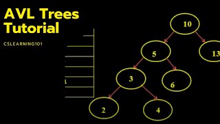 AVL Trees Tutorial [upl. by Netsirc]