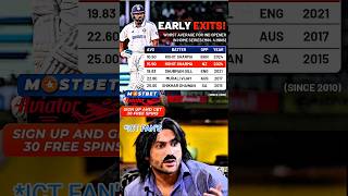 Wrost Average for indian opener in Home Series 😱🤯 shorts cricket indvsnz viratkohli [upl. by Thorsten]