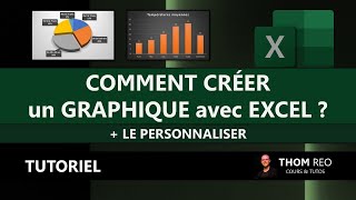 Comment créer une MACRO dans EXCEL [upl. by Atikat]