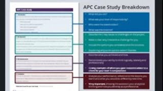 Arabic RICS SPR assessment case studies النصائح الأساسية والإرشادات لكتابة دراسات الحالة [upl. by Augustine]