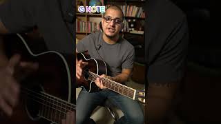 Day5 of Fretboard Memorization guiterlesson guitar music guiter [upl. by Yennej]